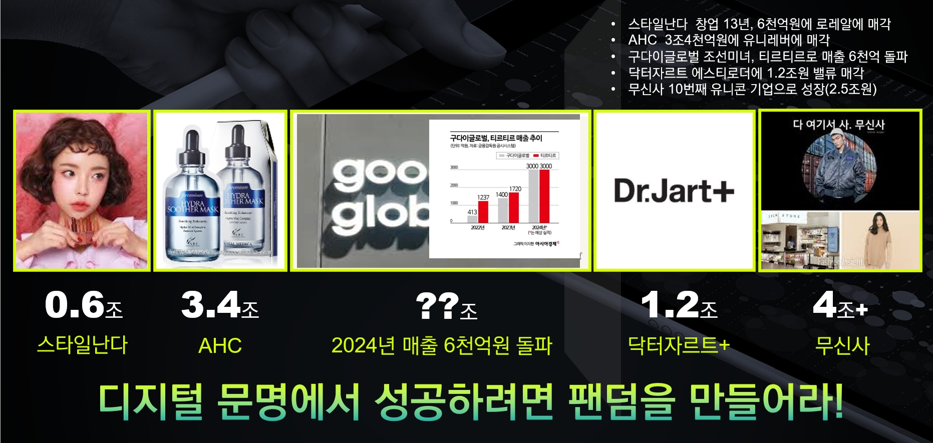 ai-sapiens-k-companies