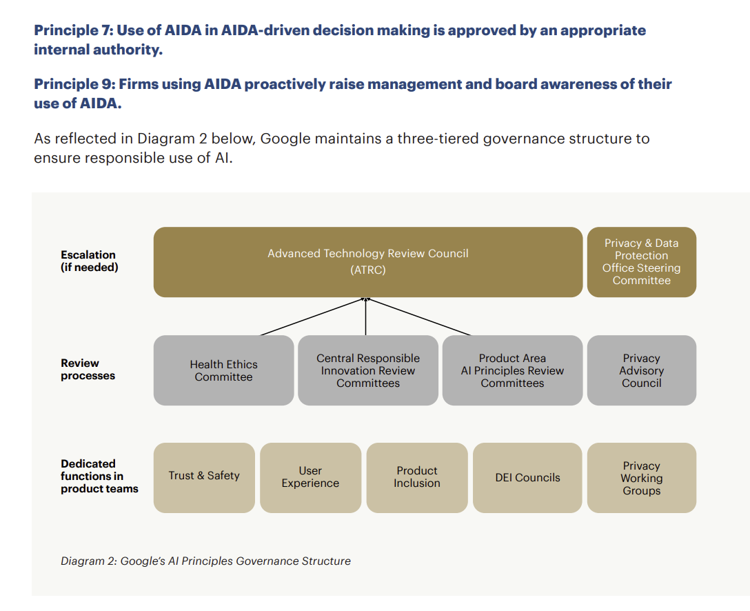 ai-risk-google-pay