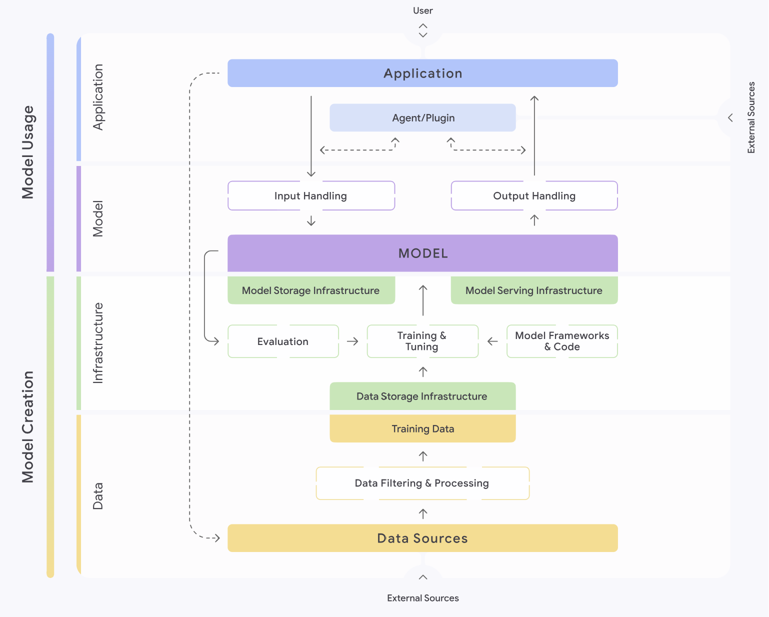 img-250411-03-ai-risk-saif-map
