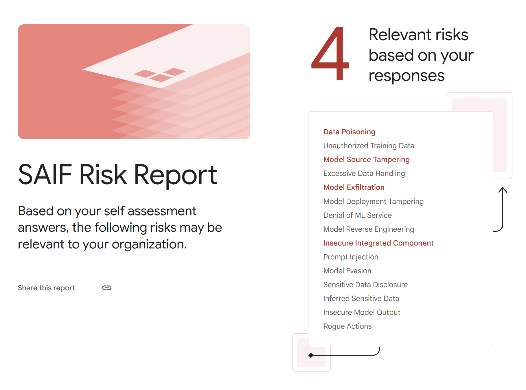 img-250411-06-ai-risk-saif-risk-report