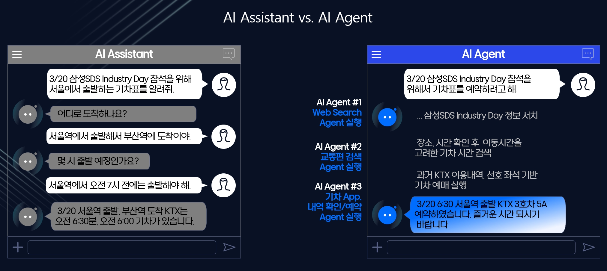 어시스턴트와 AI 에이전트 비교