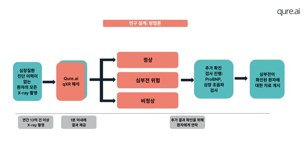 post related image 3