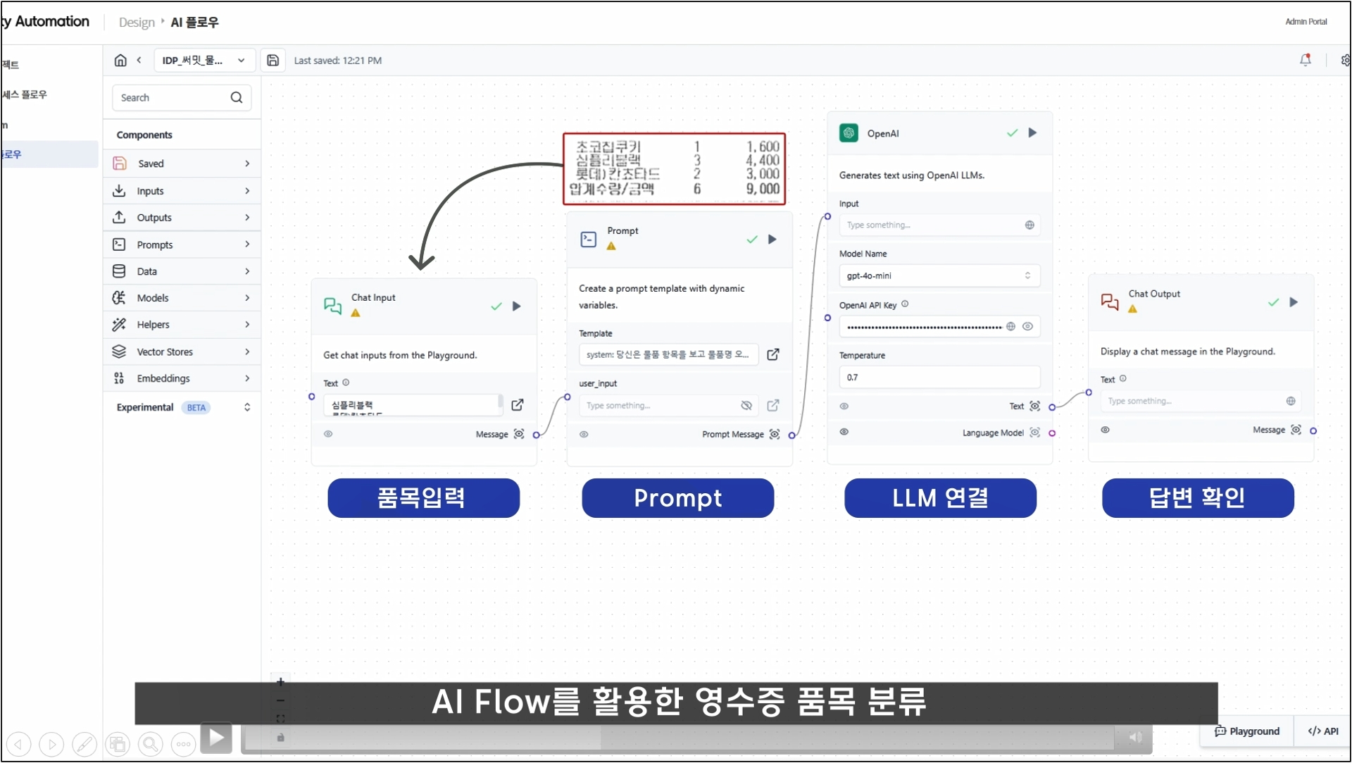 Automation Post Related Image 3