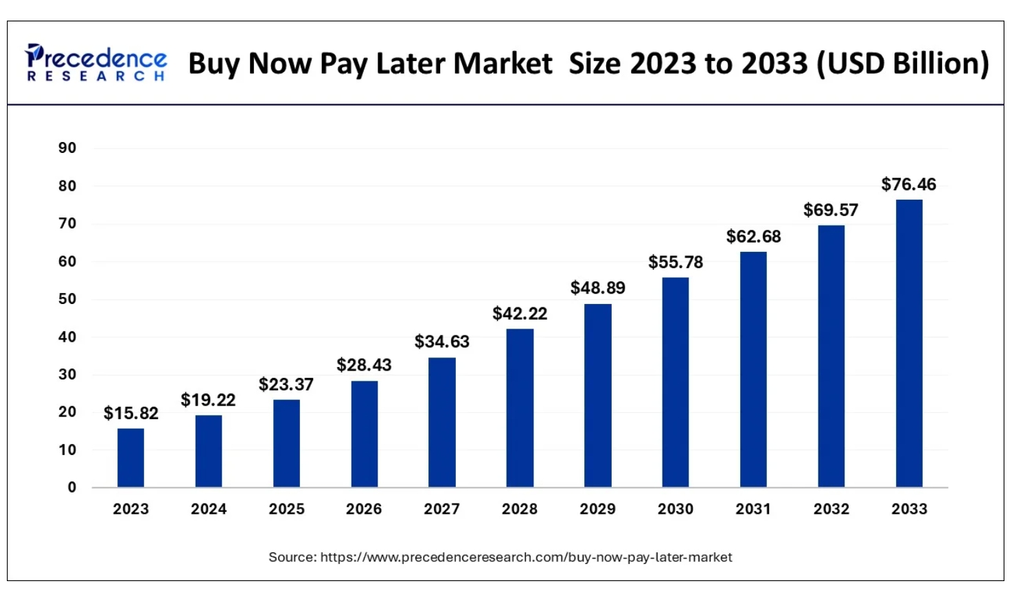 img-250625-04-buy-now-pay-later