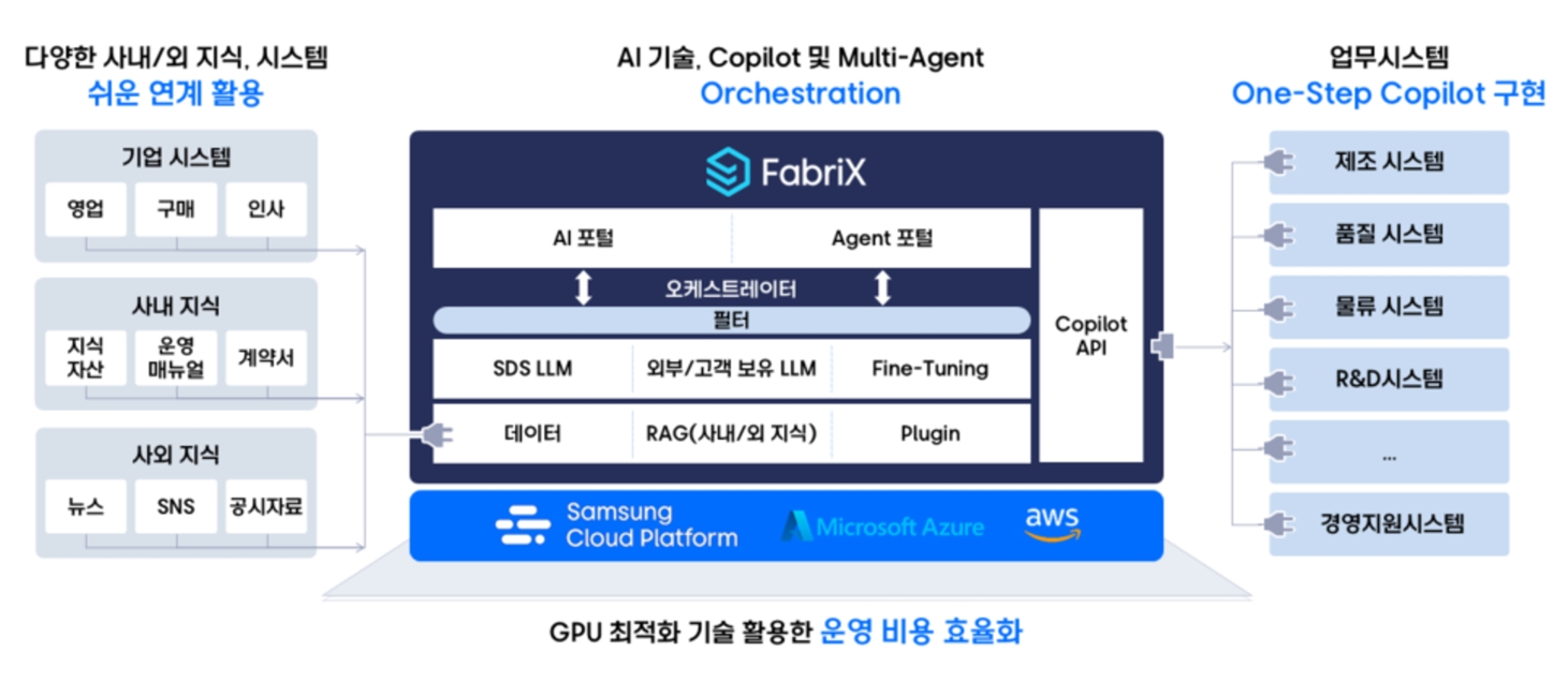 img-250723-11-vertical-ai-agents