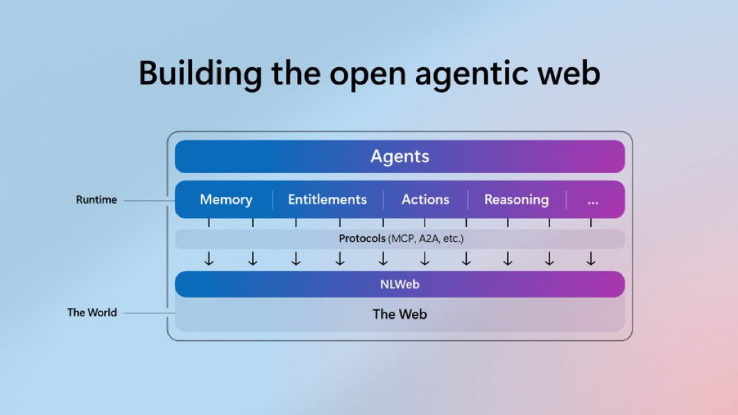 img-250728-05-big-tech-keynotes