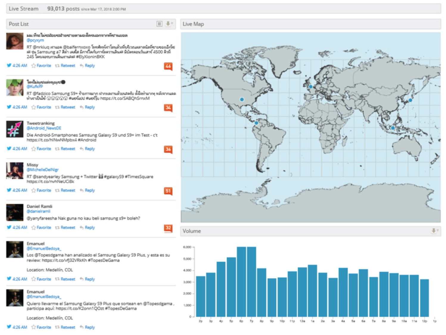 img-250813-02-social-listening-analytics