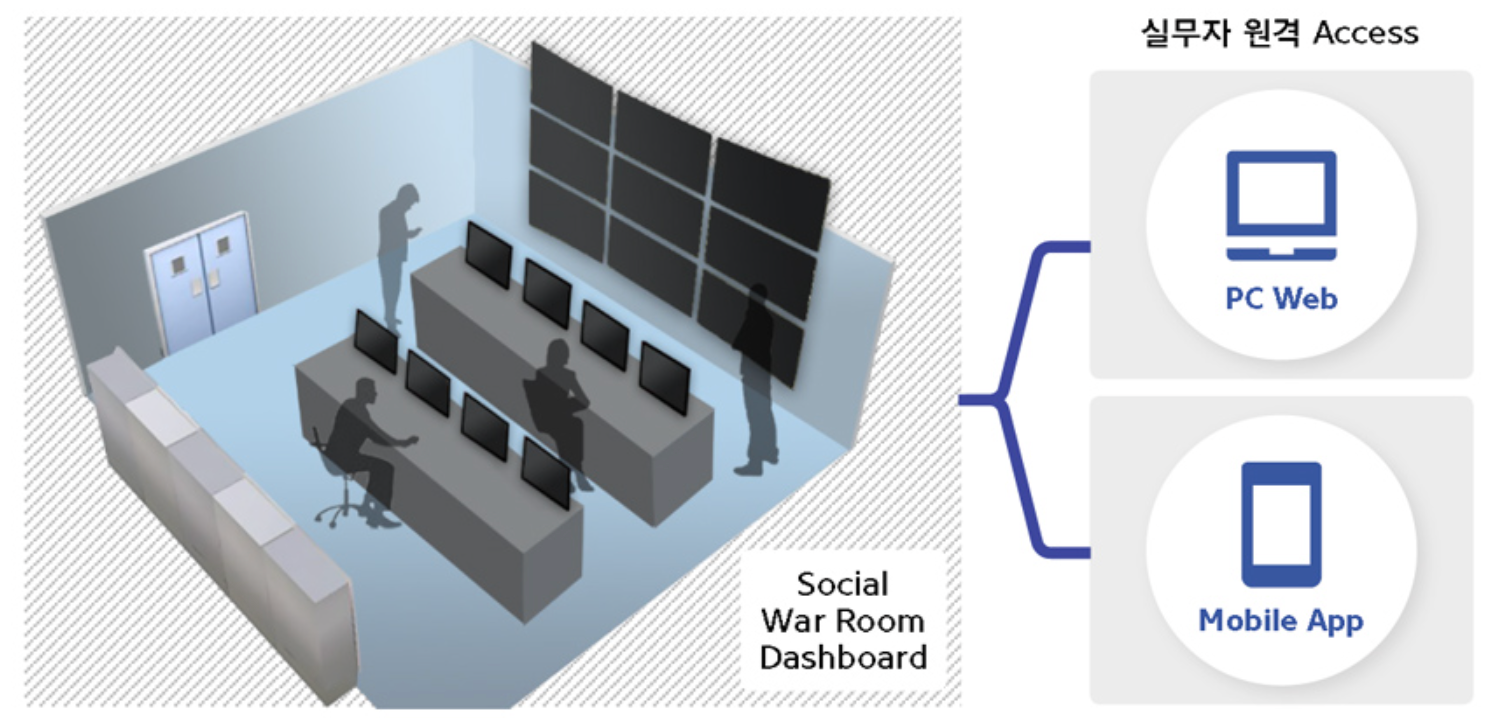 img-250813-03-social-listening-analytics