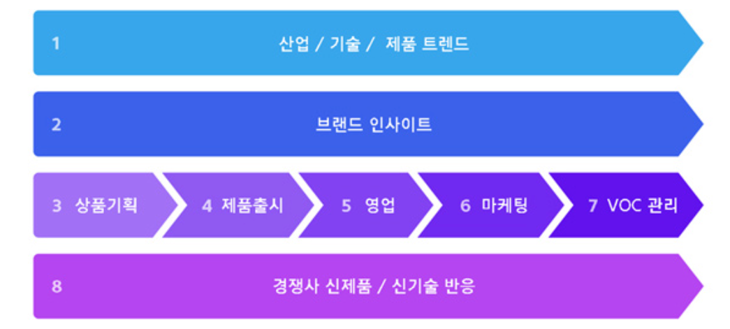 img-250813-04-social-listening-analytics