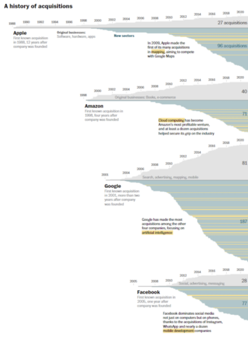 img-250929-03-big-tech
