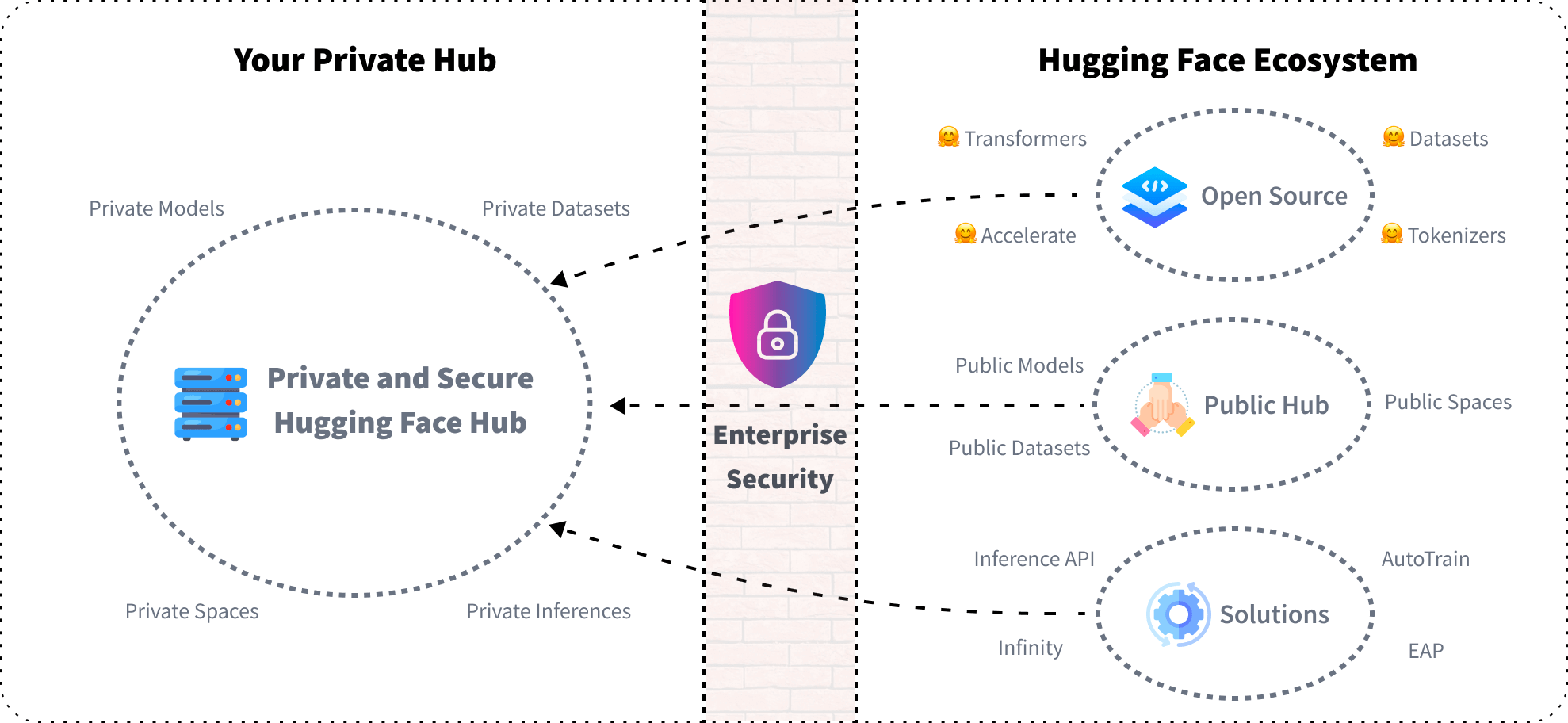 img-250929-05-big-tech