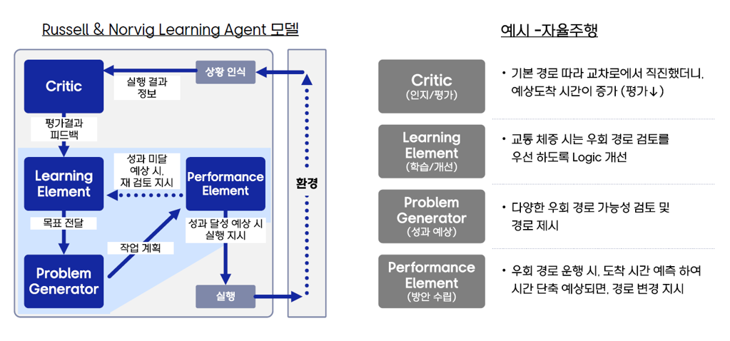 img-251114-04-ai-agent
