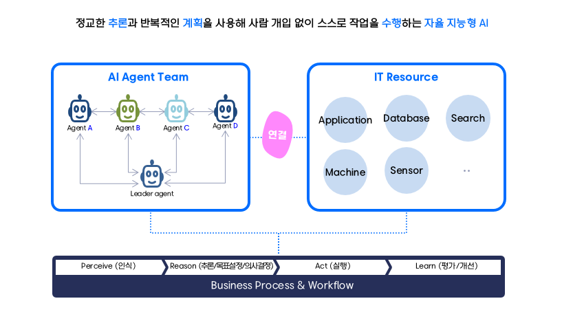 img-251121-01-manufacturing
