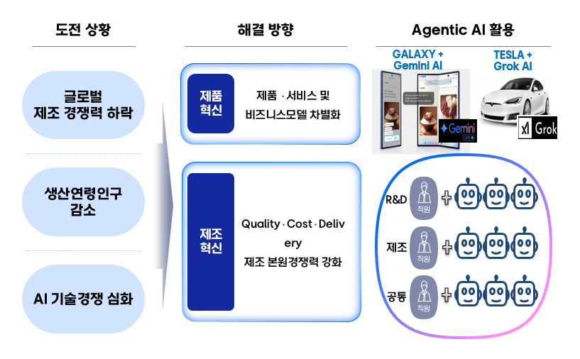 img-251121-02-manufacturing
