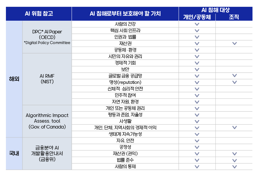 img-251229-01-ai-governance