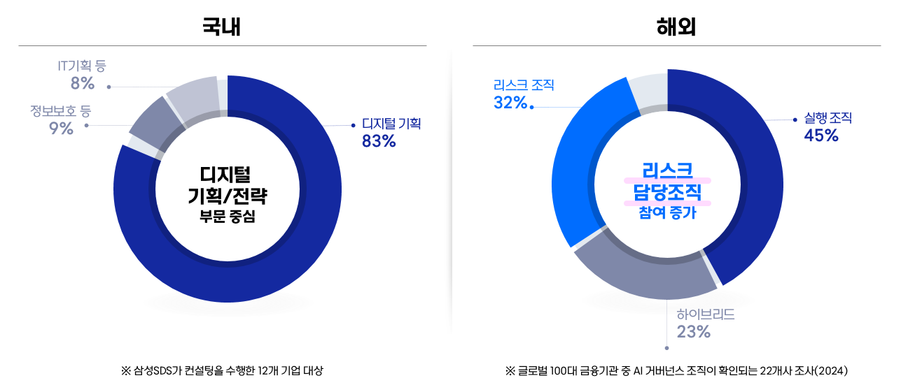 img-251229-02-ai-governance