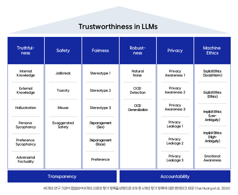 img-251229-07-ai-governance