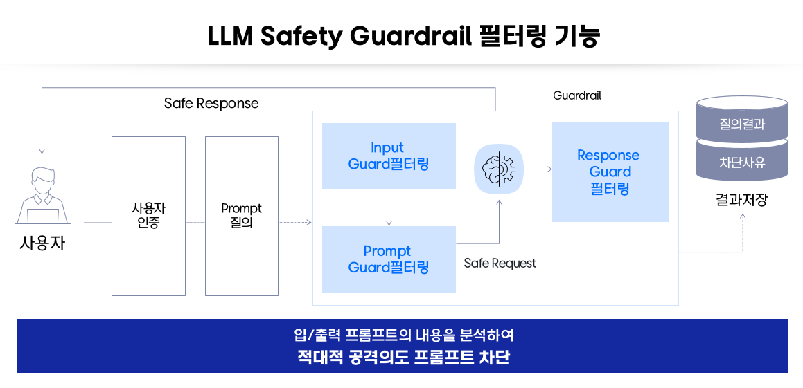 img-251229-08-ai-governance
