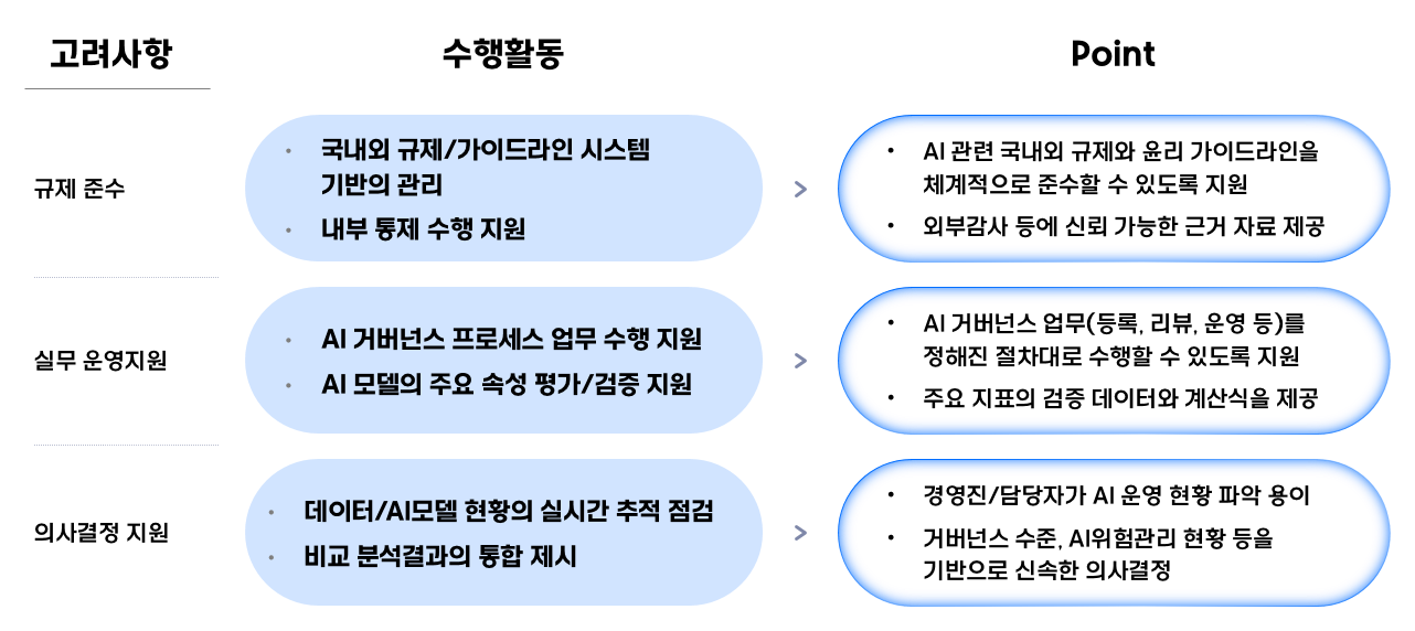 img-251229-09-ai-governance