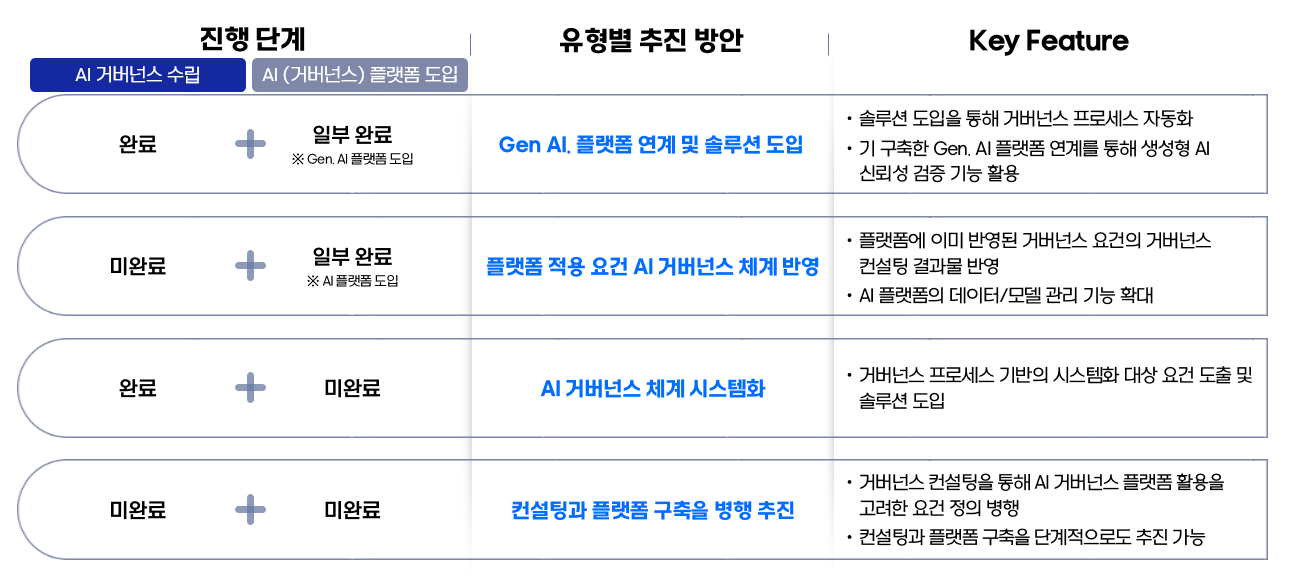 img-251229-10-ai-governance