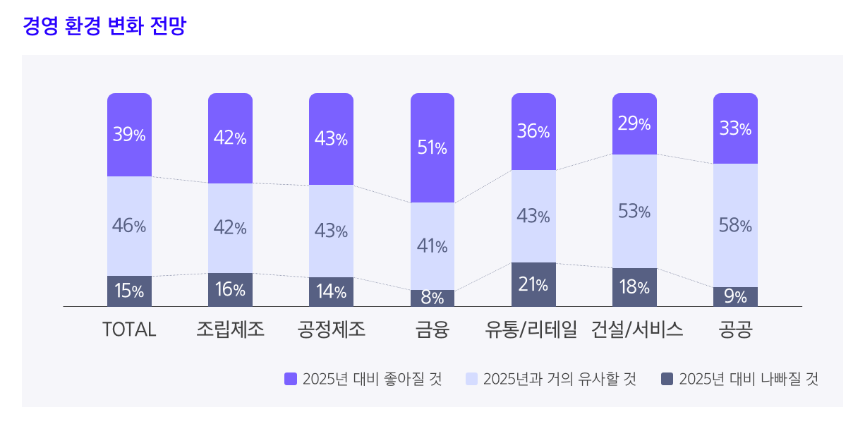 img-260102-01-2026-it-investment