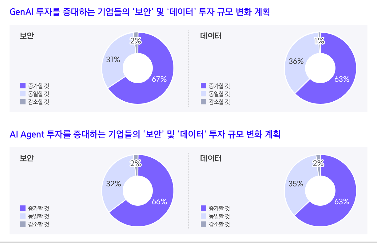 img-260102-07-2026-it-investment