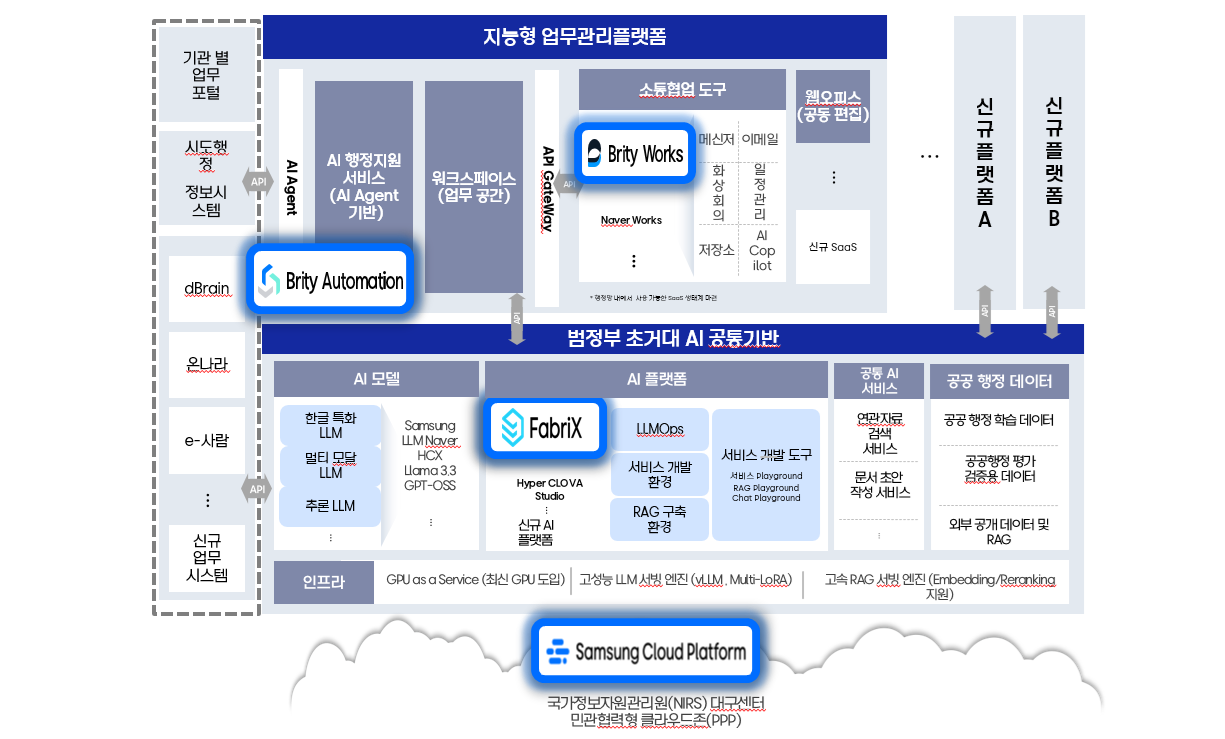 img-260121-01-goverment-wide-ax