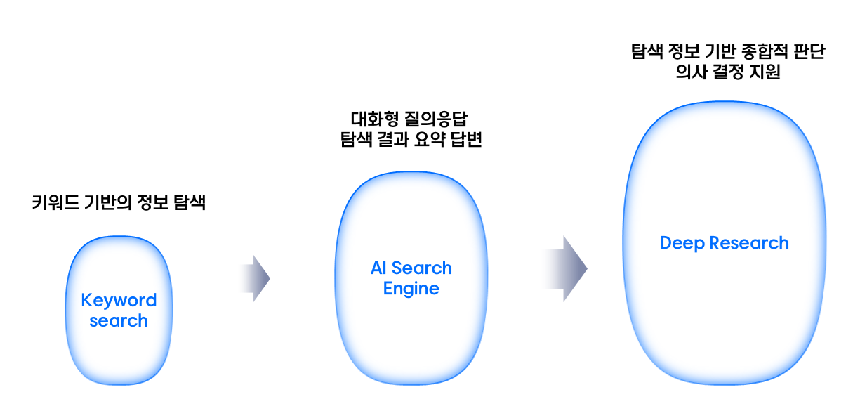 img-260123-01-security-comes-before-insight