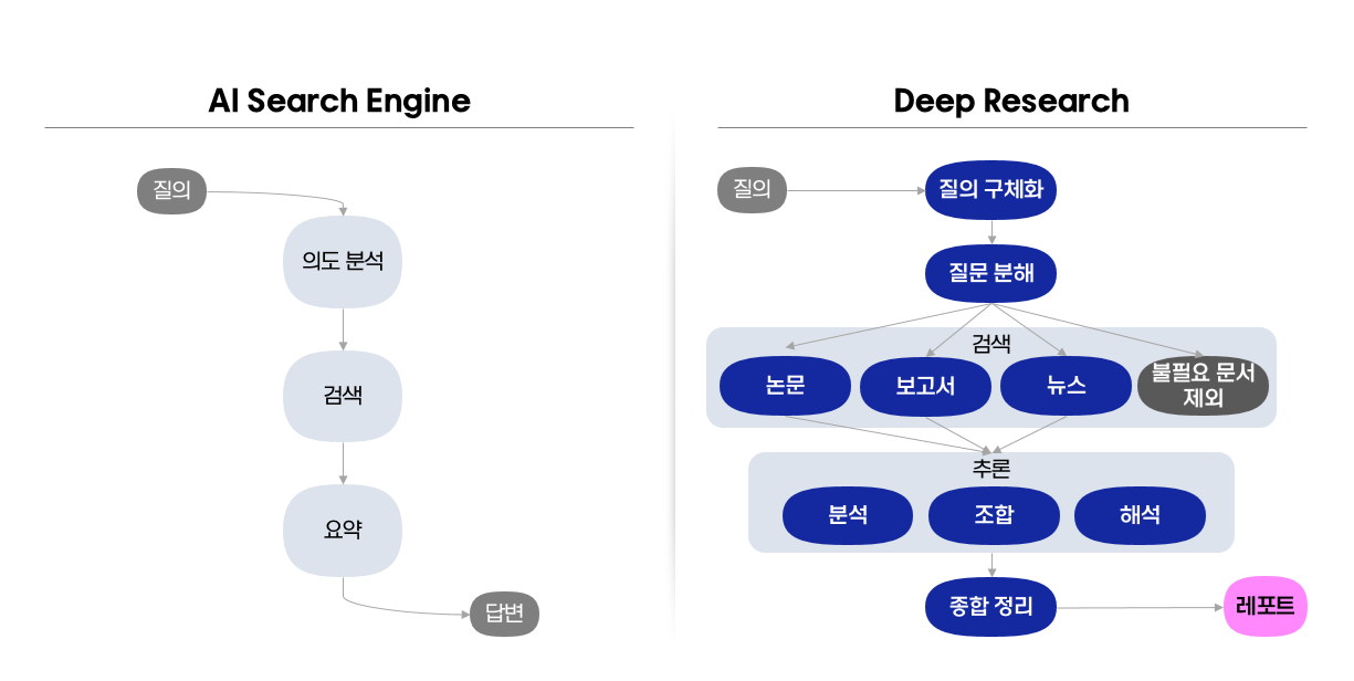 img-260123-02-security-comes-before-insight