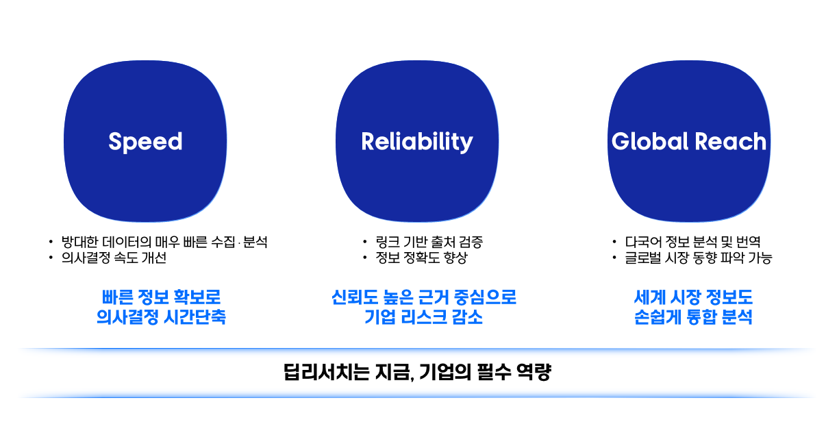 img-260123-03-security-comes-before-insight