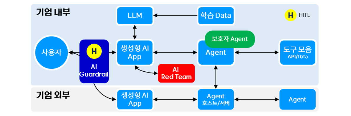 img-260223-04-cyber-security