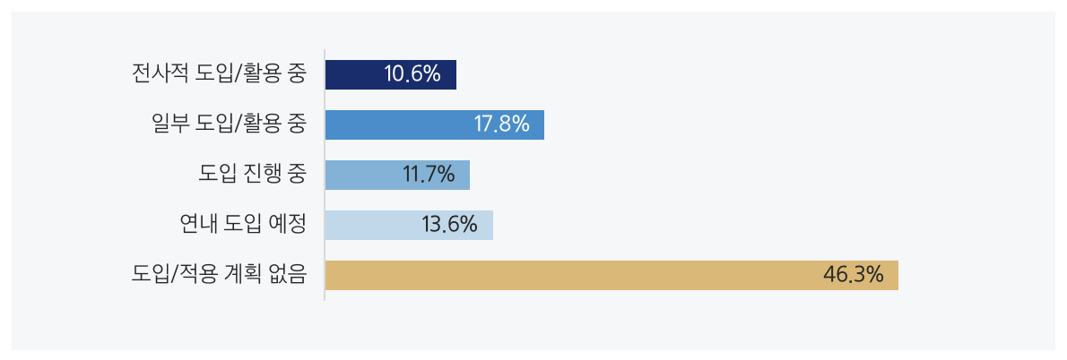 img-260223-05-cyber-security