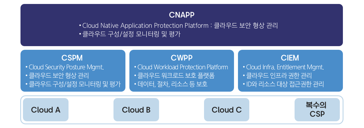 img-260223-08-cyber-security