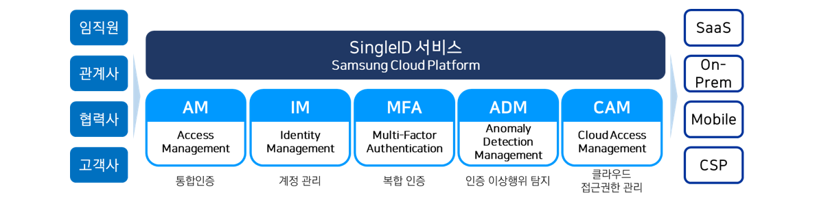 img-260223-09-cyber-security