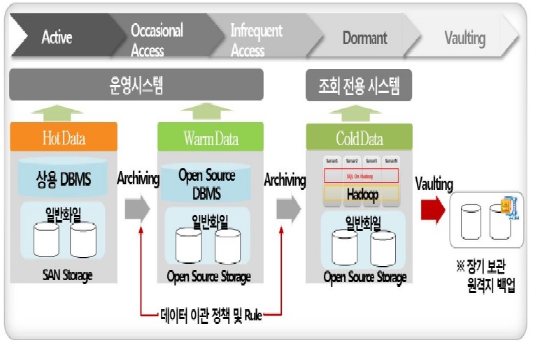 ILM이란 무엇인가? 썸네일 이미지