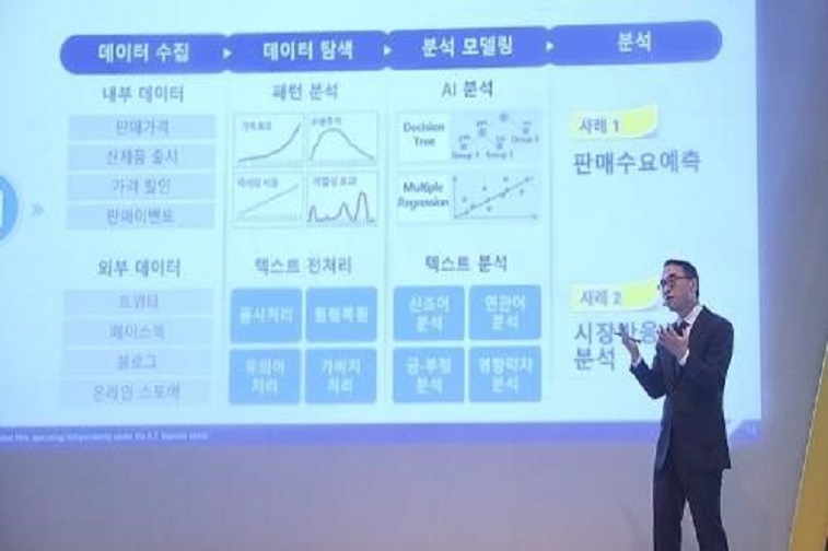 한경-AT커니 디지털 비즈니스 포럼 2017 기조연설 'Next Digital Innovation' 썸네일 이미지