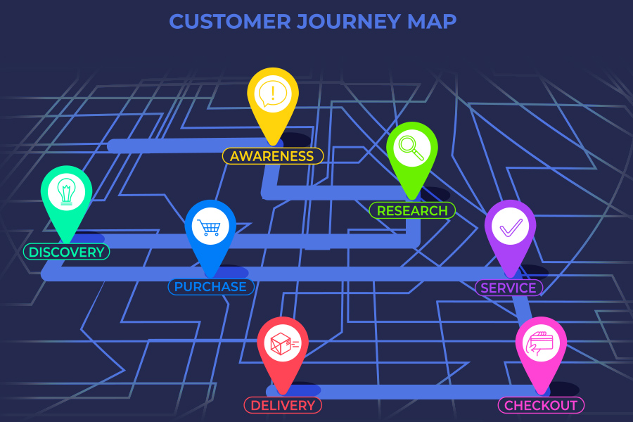 <small>디자인 씽킹 ⑧</small><br>고객의 진실한 순간을 담는 지도 &colon; Customer Journey Map 썸네일 이미지