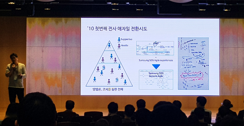 SDS 전사 애자일 전환시도