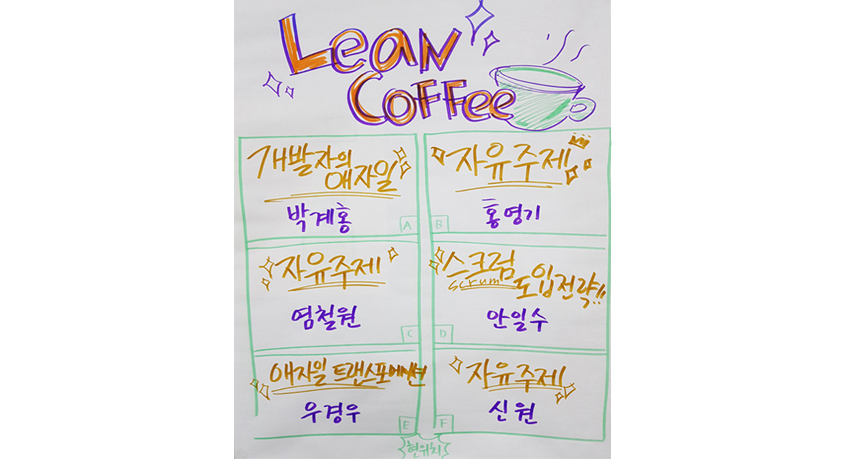 Agile Korea Conference 2018 - Lean Coffee 6개 주제들