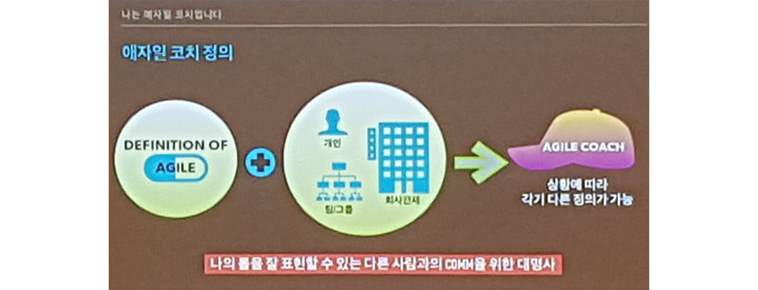 애자일 코치의 정의 이미지: DEFINITION OF AGILE + [개인, 팀/그룹, 회사전체] → AGILE COACH 상황에 따라 각기 다른 정의가 가능, 나의 룰을 잘 표현할 수 있는 다른 사람과의 COMM을 위한 대명사사