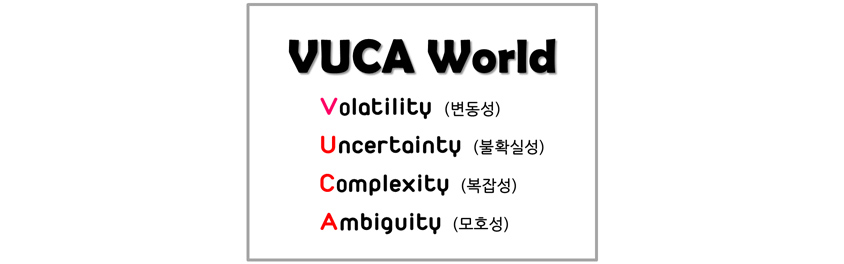 VUCA World뜻은 V:Volatility(변동성), U:Uncertainty(불확실성), C:Complexity(복잡성), A:Ambiguity(모호성)