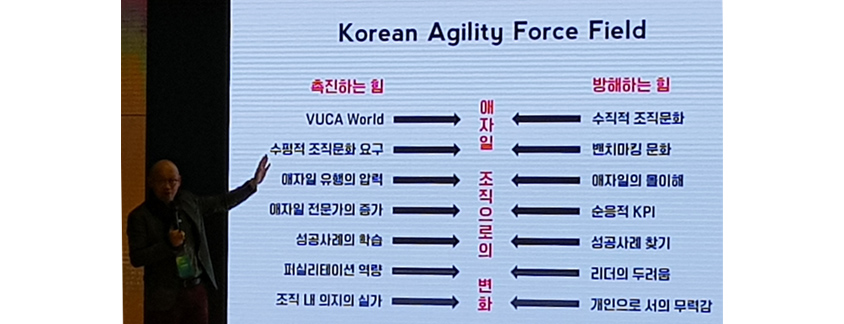 Korean Agility Force Field 설명 프리젠테이션 장면