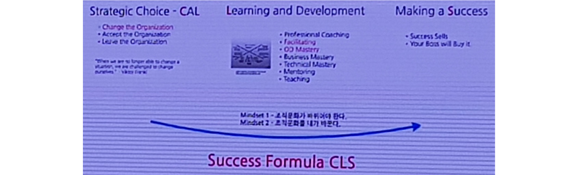 Success Formula CLS