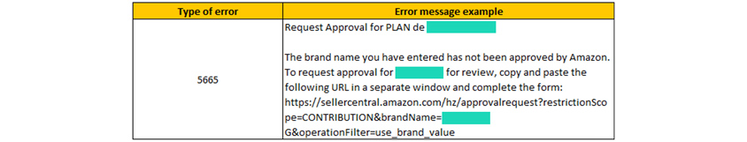 5665 에러 메시지