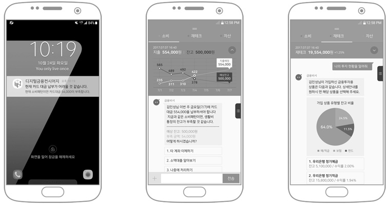 삼성SDS ‘디지털금융컨시어지’의 알림 및 AI가상비서 상호작용 예시
