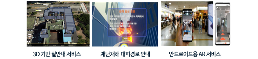 3D 기반 실안내 서비스/재난재해 대피경로 안내/안드로이드용 AR 서비스