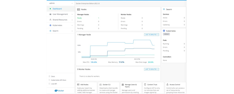 Docker EE 2.0 Universal Control Plane