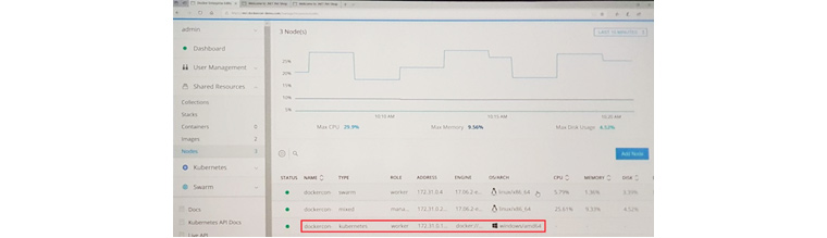  Docker EE 2.0의 시연화면 1