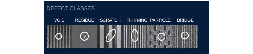 defect classes : void,residue,scratch, thinning,particle,bridge