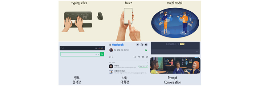 typing,chick - 정보검색창/touch - 사람 대화창/multi modal - prompt conversation